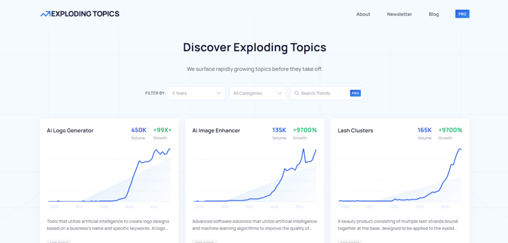 Exploding Topics home page